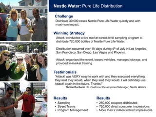 Target In Store Demo Sampling Promotional Sampling Case Study: Product Sampling | In-Store Demos ...