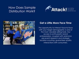 Promotional Sampling Case Study: Product Sampling | In-Store Demos ...