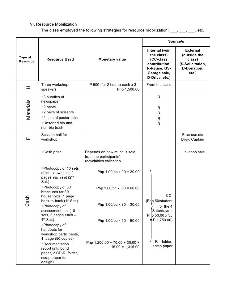 sample of report documentation with pictures Documentation 03.11.09 Report Sample