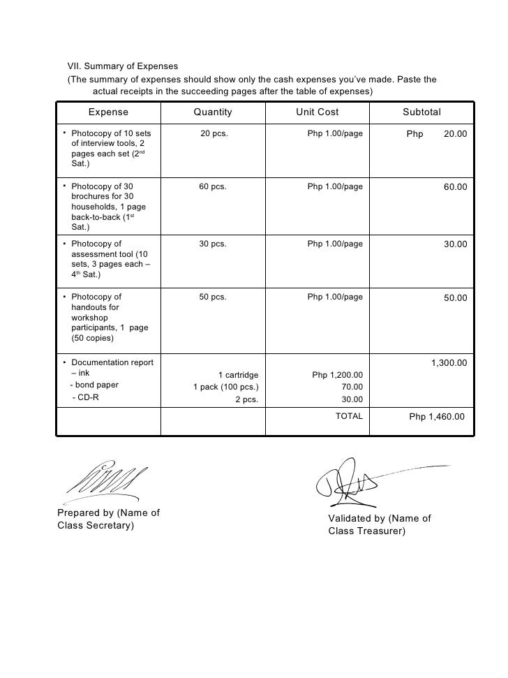 pictures documentation sample report of with 03.11.09 Documentation Report Sample