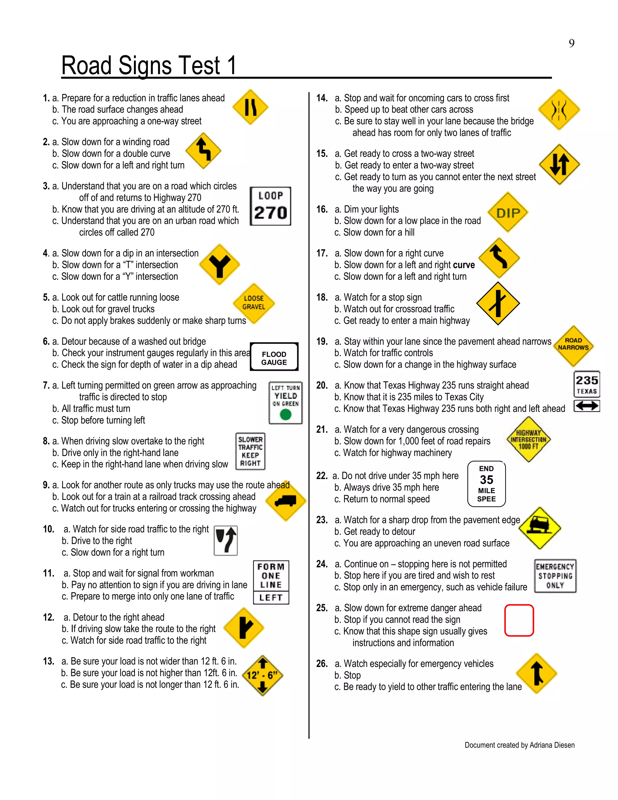 9

     Road Signs Test 1
1. a. Prepare for a reduction in traffic lanes ahead                  14. a. Stop and wait for oncoming cars to cross first
   b. The road surface changes ahead                                      b. Speed up to beat other cars across
   c. You are approaching a one-way street                                c. Be sure to stay well in your lane because the bridge
                                                                               ahead has room for only two lanes of traffic
2. a. Slow down for a winding road
   b. Slow down for a double curve                                    15. a. Get ready to cross a two-way street
   c. Slow down for a left and right turn                                 b. Get ready to enter a two-way street
                                                                          c. Get ready to turn as you cannot enter the next street
3. a. Understand that you are on a road which circles                         the way you are going
          off of and returns to Highway 270
   b. Know that you are driving at an altitude of 270 ft.             16. a. Dim your lights
   c. Understand that you are on an urban road which                      b. Slow down for a low place in the road
          circles off called 270                                          c. Slow down for a hill

4. a. Slow down for a dip in an intersection                          17. a. Slow down for a right curve
   b. Slow down for a “T” intersection                                    b. Slow down for a left and right curve
   c. Slow down for a “Y” intersection                                    c. Slow down for a left and right turn

5. a. Look out for cattle running loose                               18. a. Watch for a stop sign
   b. Look out for gravel trucks                                          b. Watch out for crossroad traffic
   c. Do not apply brakes suddenly or make sharp turns                    c. Get ready to enter a main highway

6. a. Detour because of a washed out bridge                           19. a. Stay within your lane since the pavement ahead narrows
   b. Check your instrument gauges regularly in this area    FLOOD        b. Watch for traffic controls
   c. Check the sign for depth of water in a dip ahead       GAUGE        c. Slow down for a change in the highway surface

7. a. Left turning permitted on green arrow as approaching            20. a. Know that Texas Highway 235 runs straight ahead
            traffic is directed to stop                                   b. Know that it is 235 miles to Texas City
   b. All traffic must turn                                               c. Know that Texas Highway 235 runs both right and left ahead
   c. Stop before turning left
                                                                      21. a. Watch for a very dangerous crossing
8. a. When driving slow overtake to the right                             b. Slow down for 1,000 feet of road repairs
   b. Drive only in the right-hand lane                                   c. Watch for highway machinery
   c. Keep in the right-hand lane when driving slow                                                                 END
                                                                      22. a. Do not drive under 35 mph here         35
9. a. Look for another route as only trucks may use the route ahead       b. Always drive 35 mph here               MILE
   b. Look out for a train at a railroad track crossing ahead             c. Return to normal speed                 SPEE
   c. Watch out for trucks entering or crossing the highway                                                          D
                                                                      23. a. Watch for a sharp drop from the pavement edge
10. a. Watch for side road traffic to the right                           b. Get ready to detour
    b. Drive to the right                                                 c. You are approaching an uneven road surface
    c. Slow down for a right turn
                                                                      24. a. Continue on – stopping here is not permitted
11. a. Stop and wait for signal from workman                              b. Stop here if you are tired and wish to rest
    b. Pay no attention to sign if you are driving in lane                c. Stop only in an emergency, such as vehicle failure
    c. Prepare to merge into only one lane of traffic
                                                                      25. a. Slow down for extreme danger ahead
12. a. Detour to the right ahead                                          b. Stop if you cannot read the sign
    b. If driving slow take the route to the right                        c. Know that this shape sign usually gives
    c. Watch for side road traffic to the right                                instructions and information
13. a. Be sure your load is not wider than 12 ft. 6 in.               26. a. Watch especially for emergency vehicles
    b. Be sure your load is not higher than 12ft. 6 in.                   b. Stop
    c. Be sure your load is not longer than 12 ft. 6 in.                  c. Be ready to yield to other traffic entering the lane




                                                                                                                Document created by Adriana Diesen
 