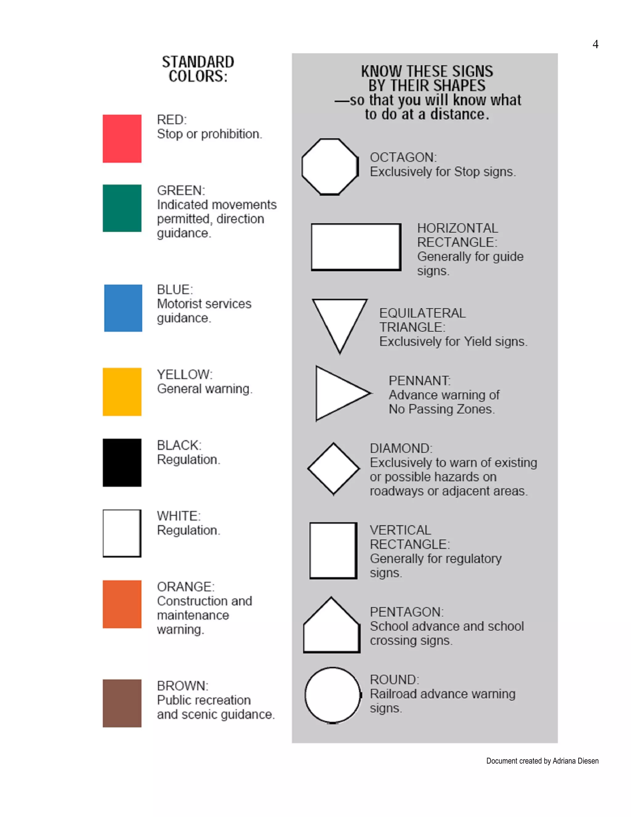4




Document created by Adriana Diesen
 