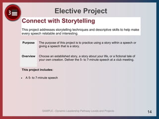 Elective Project
Connect with Storytelling
This project addresses storytelling techniques and descriptive skills to help make
every speech relatable and interesting.
Purpose The purpose of this project is to practice using a story within a speech or
giving a speech that is a story.
Overview Choose an established story, a story about your life, or a fictional tale of
your own creation. Deliver the 5- to 7-minute speech at a club meeting.
This project includes:
 A 5- to 7-minute speech
SAMPLE - Dynamic Leadership Pathway Levels and Projects
14
 