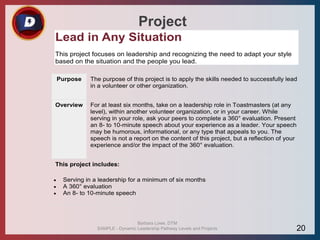Project
Lead in Any Situation
This project focuses on leadership and recognizing the need to adapt your style
based on the situation and the people you lead.
Purpose The purpose of this project is to apply the skills needed to successfully lead
in a volunteer or other organization.
Overview For at least six months, take on a leadership role in Toastmasters (at any
level), within another volunteer organization, or in your career. While
serving in your role, ask your peers to complete a 360° evaluation. Present
an 8- to 10-minute speech about your experience as a leader. Your speech
may be humorous, informational, or any type that appeals to you. The
speech is not a report on the content of this project, but a reflection of your
experience and/or the impact of the 360° evaluation.
This project includes:
 Serving in a leadership for a minimum of six months
 A 360° evaluation
 An 8- to 10-minute speech
Barbara Lowe, DTM
SAMPLE - Dynamic Leadership Pathway Levels and Projects 20
 