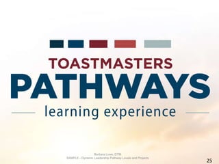 Barbara Lowe, DTM
SAMPLE - Dynamic Leadership Pathway Levels and Projects
25
 