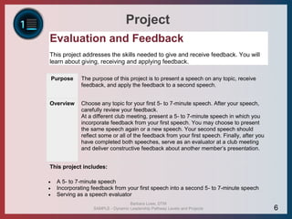 Project
Evaluation and Feedback
This project addresses the skills needed to give and receive feedback. You will
learn about giving, receiving and applying feedback.
Purpose The purpose of this project is to present a speech on any topic, receive
feedback, and apply the feedback to a second speech.
Overview Choose any topic for your first 5- to 7-minute speech. After your speech,
carefully review your feedback.
At a different club meeting, present a 5- to 7-minute speech in which you
incorporate feedback from your first speech. You may choose to present
the same speech again or a new speech. Your second speech should
reflect some or all of the feedback from your first speech. Finally, after you
have completed both speeches, serve as an evaluator at a club meeting
and deliver constructive feedback about another member’s presentation.
This project includes:
 A 5- to 7-minute speech
 Incorporating feedback from your first speech into a second 5- to 7-minute speech
 Serving as a speech evaluator
Barbara Lowe, DTM
SAMPLE - Dynamic Leadership Pathway Levels and Projects 6
 