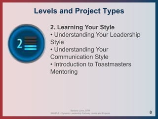 Levels and Project Types
2. Learning Your Style
• Understanding Your Leadership
Style
• Understanding Your
Communication Style
• Introduction to Toastmasters
Mentoring
Barbara Lowe, DTM
SAMPLE - Dynamic Leadership Pathway Levels and Projects 8
 