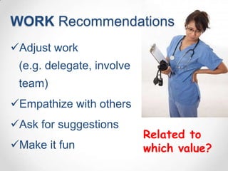 WORK Recommendations
Adjust work
 (e.g. delegate, involve
 team)
Empathize with others
Ask for suggestions
                           Related to
Make it fun               which value?
 