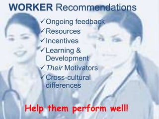 WORKER Recommendations
     Ongoing feedback
     Resources
     Incentives
                  Use their
                     motivators
     Learning &
      Development
     Their Motivators
     Cross-cultural
      differences


  Help them perform well!
 
