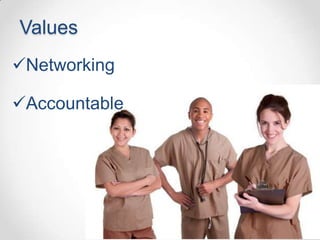 Values
Networking

Accountable
 