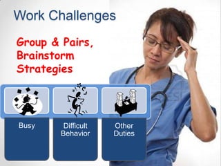 Work Challenges
Group & Pairs,
Brainstorm
Strategies




Busy    Difficult   Other
       Behavior     Duties
 