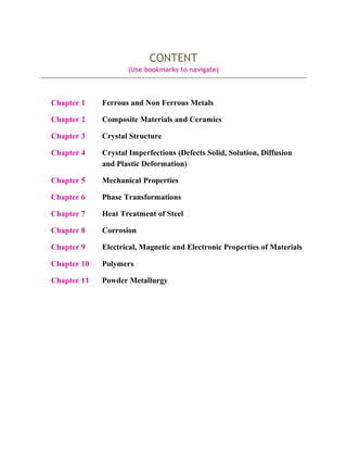 Magnetic and Electronic Properties of Materials of Materials | PDF