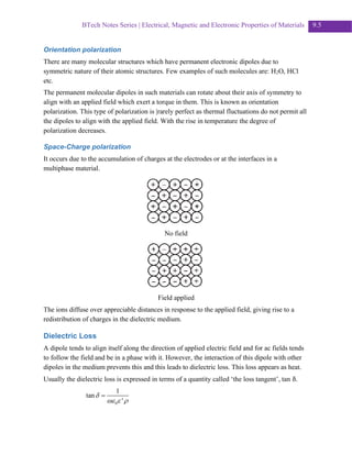 Magnetic and Electronic Properties of Materials of Materials | PDF