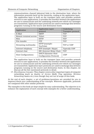 Elements of Computer Networking

Organization of Chapters

communications channel (physical link) to the destination host, where the
information proceeds back up the hierarchy, ending at the application layer.
The application layer is built on the transport layer and provides network
services to user applications. It provides the interface between the applications
we use to communicate and the underlying network over which our messages
are transmitted. Application layer protocols are used to exchange data between
programs running on the source and destination hosts.
Application
E-Mail
Remote terminal access
Web
File transfer
Streaming multimedia
Internet telephony
Internet chat
Host Configurations

Application Layer
protocol
SMTP
Telnet
HTTP
FTP
HTTP (example:
YouTube)
RTP (example: Skype)
IRC (Internet Relay Chat)
DHCP (Dynamic Host
Configuration Protocol)

Underlying
Transport protocol
TCP
TCP
TCP
TCP
TCP or UDP
Typically UDP
TCP
UDP

The application layer is built on the transport layer and provides network
services to user applications. It provides the interface between the applications
we use to communicate and the underlying network over which our messages
are transmitted. Application layer protocols are used to exchange data between
programs running on the source and destination hosts. In this chapter, we
discuss all the fore mentioned protocols in detail.
17.
: This chapter covers other important topics of computer
networking (such as
[QoS],
operation,
basics etc.) even though they are out of scope of this book.
At the end of each chapter, a set of problems/questions are provided for you to
improve/check your understanding of the concepts. Wherever applicable, protocols
are compared with other similar protocols.
The examples in this book are kept simple for easy understanding. The objective is to
enhance the explanation of each concept with examples for a better understanding.

1.6 Organization of Chapters

18

 