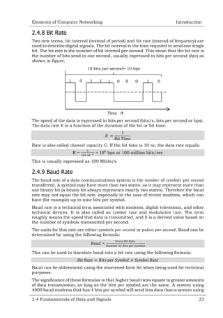 Elements of Computer Networking

Introduction

2.4.8 Bit Rate
Two new terms, bit interval (instead of period) and bit rate (instead of frequency) are
used to describe digital signals. The bit interval is the time required to send one single
bit. The bit rate is the number of bit interval per second. This mean that the bit rate is
the number of bits send in one second, usually expressed in bits per second (
) as
shown in figure.
10 bits per second= 10 bps
1

0

1

1

1

0

0

0

1

0

Time 

The speed of the data is expressed in bits per second (bits/s, bits per second or bps).
The data rate is a function of the duration of the bit or bit time:

Rate is also called

C. If the bit time is 10
R=

=

, the data rate equals:

bps or 100 million bits/sec

This is usually expressed as 100 Mbits/s.

2.4.9 Baud Rate
The baud rate of a data communications system is the
of
per
transferred. A symbol may have more than two states, so it may represent more than
one binary bit (a binary bit always represents exactly two states). Therefore the baud
rate may not equal the bit rate, especially in the case of recent modems, which can
have (for example) up to nine bits per symbol.
Baud rate is a technical term associated with modems, digital televisions, and other
technical devices. It is also called as
and
. The term
roughly means the speed that data is transmitted, and it is a derived value based on
the number of symbols transmitted per second.
The units for this rate are either
determined by using the following formula:

or

. Baud can be

=
This can be used to translate baud into a bit rate using the following formula:
Baud can be abbreviated using the shortened form
purposes.

when being used for technical

The significance of these formulas is that higher baud rates equate to greater amounts
of data transmission, as long as the bits per symbol are the same. A system using
4800 baud modems that has 4 bits per symbol will send less data than a system using
2.4 Fundamentals of Data and Signals

23

 