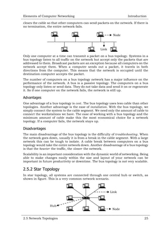 Elements of Computer Networking

Introduction

clears the cable so that other computers can send packets on the network. If there is
no termination, the entire network fails.
Node

Link
Only one computer at a time can transmit a packet on a bus topology. Systems in a
bus topology listen to all traffic on the network but accept only the packets that are
addressed to them. Broadcast packets are an exception because all computers on the
network accept them. When a computer sends out a packet, it travels in both
directions from the computer. This means that the network is occupied until the
destination computer accepts the packet.
The number of computers on a bus topology network has a major influence on the
performance of the network. A bus is a passive topology. The computers on a bus
topology only listen or send data. They do not take data and send it on or regenerate
it. So if one computer on the network fails, the network is still up.

Advantages
One advantage of a bus topology is
. The bus topology uses less cable than other
topologies. Another advantage is the ease of
. With the bus topology, we
simply connect the system to the cable segment. We need only the amount of cable to
connect the workstations we have. The ease of working with a bus topology and the
minimum amount of cable make this the most economical choice for a network
topology. If a computer fails, the network stays up.

Disadvantages
The main disadvantage of the bus topology is the difficulty of
. When
the network goes down, usually it is from a break in the cable segment. With a large
network this can be tough to isolate. A cable break between computers on a bus
topology would take the entire network down. Another disadvantage of a bus topology
is that the
the traffic, the
the network.
Scalability is an important consideration with the dynamic world of networking. Being
able to make changes easily within the size and layout of your network can be
important in future productivity or downtime. The bus topology is not very scalable.

2.5.2 Star Topology
In star topology, all systems are connected through one central hub or switch, as
shown in figure. This is a very common network scenario.

Link

Hub

2.5 Network Topologies

Node
25

 