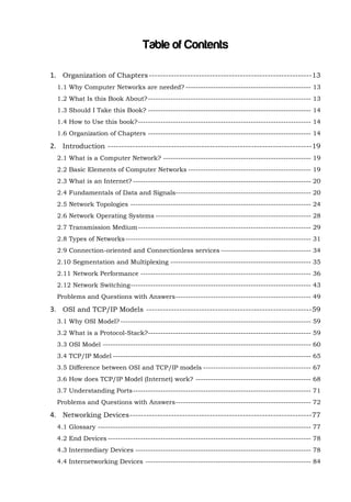 Table of Contents
1. Organization of Chapters ----------------------------------------------------------- 13
1.1 Why Computer Networks are needed? -------------------------------------------------- 13
1.2 What Is this Book About? ----------------------------------------------------------------- 13
1.3 Should I Take this Book? ----------------------------------------------------------------- 14
1.4 How to Use this book? --------------------------------------------------------------------- 14
1.6 Organization of Chapters ----------------------------------------------------------------- 14

2. Introduction -------------------------------------------------------------------------- 19
2.1 What is a Computer Network? ----------------------------------------------------------- 19
2.2 Basic Elements of Computer Networks ------------------------------------------------- 19
2.3 What is an Internet? ----------------------------------------------------------------------- 20
2.4 Fundamentals of Data and Signals------------------------------------------------------ 20
2.5 Network Topologies ------------------------------------------------------------------------ 24
2.6 Network Operating Systems -------------------------------------------------------------- 28
2.7 Transmission Medium --------------------------------------------------------------------- 29
2.8 Types of Networks -------------------------------------------------------------------------- 31
2.9 Connection-oriented and Connectionless services ------------------------------------ 34
2.10 Segmentation and Multiplexing -------------------------------------------------------- 35
2.11 Network Performance -------------------------------------------------------------------- 36
2.12 Network Switching ------------------------------------------------------------------------ 43
Problems and Questions with Answers ------------------------------------------------------ 49

3. OSI and TCP/IP Models ------------------------------------------------------------ 59
3.1 Why OSI Model? ---------------------------------------------------------------------------- 59
3.2 What is a Protocol-Stack?----------------------------------------------------------------- 59
3.3 OSI Model ----------------------------------------------------------------------------------- 60
3.4 TCP/IP Model ------------------------------------------------------------------------------- 65
3.5 Difference between OSI and TCP/IP models ------------------------------------------- 67
3.6 How does TCP/IP Model (Internet) work? ---------------------------------------------- 68
3.7 Understanding Ports ----------------------------------------------------------------------- 71
Problems and Questions with Answers ------------------------------------------------------ 72

4. Networking Devices ------------------------------------------------------------------ 77
4.1 Glossary ------------------------------------------------------------------------------------- 77
4.2 End Devices --------------------------------------------------------------------------------- 78
4.3 Intermediary Devices ---------------------------------------------------------------------- 78
4.4 Internetworking Devices ------------------------------------------------------------------ 84

 