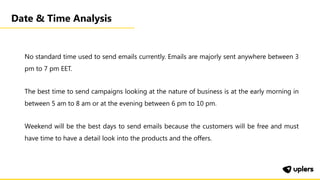 Date & Time Analysis
No standard time used to send emails currently. Emails are majorly sent anywhere between 3
pm to 7 pm EET.
The best time to send campaigns looking at the nature of business is at the early morning in
between 5 am to 8 am or at the evening between 6 pm to 10 pm.
Weekend will be the best days to send emails because the customers will be free and must
have time to have a detail look into the products and the offers.
 