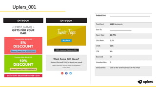 Subject Line _________________________________________
Total Sent 4685 Recipients
Sent To ______________________
Open Rate 22.79%
Click Rate 3.2%
CTOR 13%
CTR 4%
Bounced 17
Unsubscribes 5
View Online Link to the online version of the email
Uplers_001
 