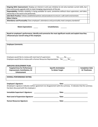 Ongoing Skills Improvement: Displays an interest in and uses initiative to not only maintain current skills, but
also continuously upgrade skills to meet changing requirements of the job.
Dependability: Exhibits reliability in being available for work, sometimes without close supervision, and takes
ownership in the work to be performed.
Safe Work Practice: Follows established policies and procedures to ensure a safe work environment.
Other Criteria:
Attendance and Punctuality: Does employee’s attendance and punctuality meet company standards?


               Meets Expectations                        Unsatisfactory


Based on employee’s performance, identify and summarize the most significant results and explain how they
influenced your overall rating of the employee.



Employee Comments:




Employee would like to review with next level of supervision:    Yes _____ No _____
Employee would like to review with a Human Resources Representative: Yes _____ No _____


EMPLOYEE DEVELOPMENT PLAN:
  Targeted Area For Performance                             Specific Activity(ies)                     Completion Date
  Improvement, Contribution, Or                               To Attain Target                          Or Timeframe
          Enhancement

OVERALL PERFORMANCE RATING:


Employee’s Signature:                                                 Date:
(Employee’s signature indicates neither agreement nor disagreement with the summary. It indicates that the summary
has been discussed with the employee.)

Immediate Supervisor’s Signature:                                         Date:

Next Level of Supervision Signature:                                      Date:

Human Resources Signature:                                                Date:
 