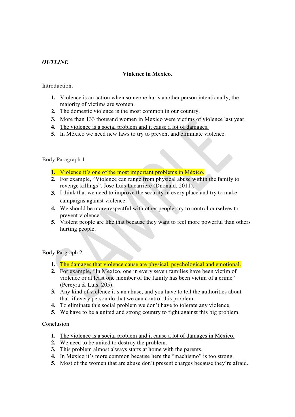 Sample essay writing process jane schaffer revised for uvm hs