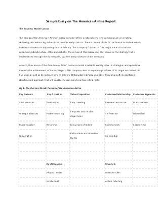 Sample Essay on The American Airline Report
The Business Model Canvas
The canvas of the American Airlines’ business model offers a rationale that the company uses in creating,
delivering and enhancing values in its services and products. There are nine blocks of the American Airlines which
indicate its interest in improving service delivery. This company focuses on four major areas that include
customers, infrastructure, offer and viability. The canvas of this business model serves as the strategy that is
implemented through the frameworks, systems and processes of this company.
As such, the canvas of the American Airlines’ business model is reliable and it guides its strategies and operations
towards the achievement of the set targets. This company aims at expanding its share of its target market within
five years as well as to enhance service delivery (Osterwalder & Pigneur, 2013). This canvas offers a detailed
direction and approach that will enable the company to achieve its targets.
Fig 1. The Business Model Canvas of the American Airline
Key Partners Key Activities Value Proposition Customer Relationship Customer Segments
Joint ventures Production Easy traveling Personal assistance Mass markets
strategic alliances Problem solving
Frequent and reliable
departures
Self-service Diversified
Buyer-supplier Networks Low prices of tickets Communities Segmented
Cooperation
Refundable and ticketless
flights
Co-creation
Key Resources Channels
Physical assets In house sales
Intellectual online ticketing
 