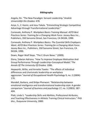 Bibliography
Angela, On. “The New Paradigm: Servant Leadership.”Analele
Universităţii Din Oradea: 478.
Asiya, S., Z. Kazmi, and Josu Takala. “Entrenching Strategic Competitive
Advantage through Transformational Leadership!.”
Carnevale, Anthony P. Workplace Basics Training Manual. ASTD Best
Practices Series: Training for a Changing Work Force. Jossey-Bass Inc.,
Publishers, 350 Sansome Street, San Francisco, CA 94104, 1990.
Carnevale, Anthony P. Workplace Basics: The Essential Skills Employers
Want. ASTD Best Practices Series: Training for a Changing Work Force.
Jossey-Bass Inc., Publishers, 350 Sansome Street, San Francisco, CA
94104, 1990.
Down, Roger Wolf Steps. “The C-Drum News.” (2009).
Elena, Ţebeian Adriana. “How To Improve Employee Motivation And
Group Performance Through Leadership–Conceptual Model.”The
Annals Of The University Of Oradea: 1086.
Hepworth, Willie, and Annette Towler. “The effects of individual
differences and charismatic leadership on workplace
aggression.”Journal of Occupational Health Psychology 9, no. 2 (2004):
176.
Mandell, Barbara, and Shilpa Pherwani. “Relationship between
emotional intelligence and transformational leadership style: A gender
comparison.”Journal of business and psychology 17, no. 3 (2003): 387-
404.
Platt, Linda S. “Leadership Skills and Abilities, Professional Atributes,
and Teaching Effectiveness in Athletic Training Clinical Instructors.” PhD
diss., Duquesne University, 2000.
 
