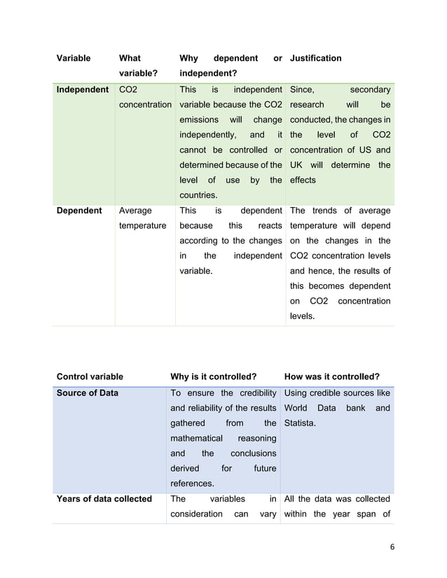 sample-ess-ia-pdf