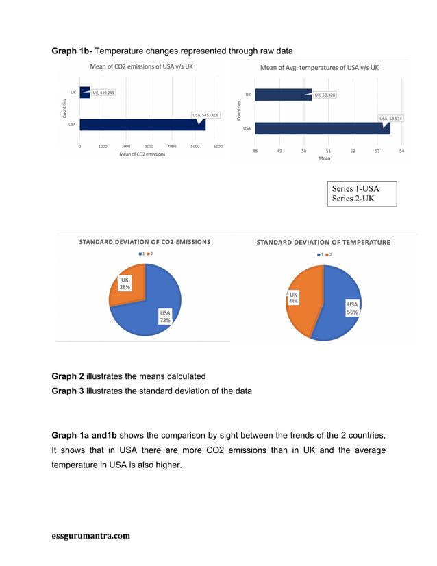 Sample ESS IA -7 Points.pdf