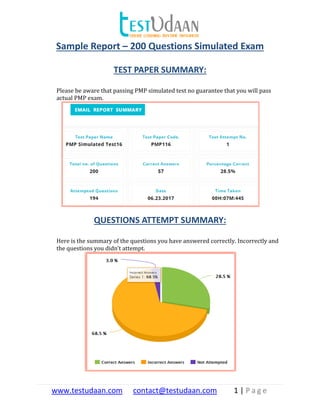 www.testudaan.com contact@testudaan.com 1 | P a g e
Sample Report – 200 Questions Simulated Exam
TEST PAPER SUMMARY:
Please be aware that passing PMP simulated test no guarantee that you will pass
actual PMP exam.
QUESTIONS ATTEMPT SUMMARY:
Here is the summary of the questions you have answered correctly. Incorrectly and
the questions you didn’t attempt.
 