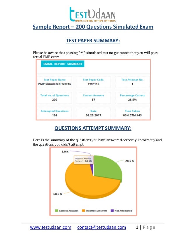 Sample Exam Result Analysis of 200 Questions Simulated Test