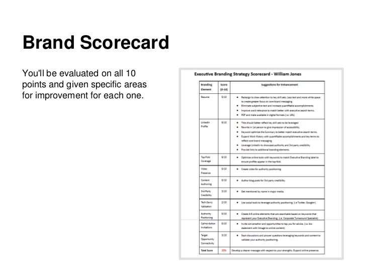 sample executive branding assessment
