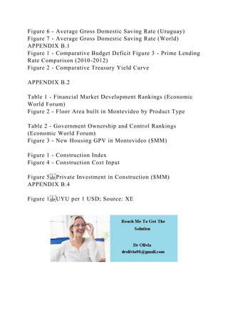 Figure 6 - Average Gross Domestic Saving Rate (Uruguay)
Figure 7 - Average Gross Domestic Saving Rate (World)
APPENDIX B.1
Figure 1 - Comparative Budget Deficit Figure 3 - Prime Lending
Rate Comparison (2010-2012)
Figure 2 - Comparative Treasury Yield Curve
APPENDIX B.2
Table 1 - Financial Market Development Rankings (Economic
World Forum)
Figure 2 - Floor Area built in Montevideo by Product Type
Table 2 - Government Ownership and Control Rankings
(Economic World Forum)
Figure 3 - New Housing GPV in Montevideo ($MM)
Figure 1 - Construction Index
Figure 4 - Construction Cost Input
Figure 5 Private Investment in Construction ($MM)
APPENDIX B.4
Figure 1 UYU per 1 USD; Source: XE
 