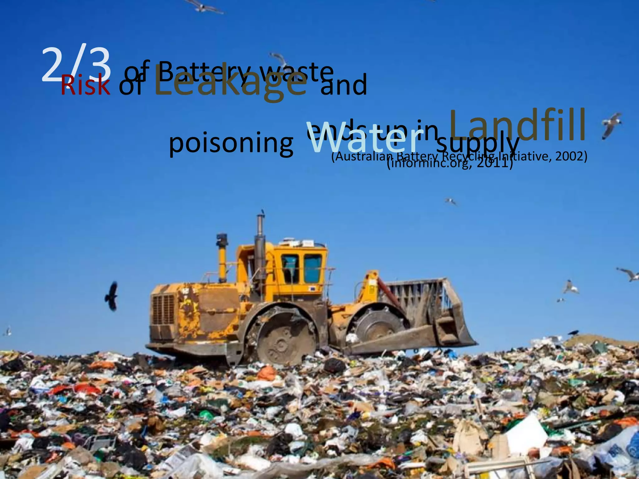 2/3 of Leakage and
 Risk of Battery waste
                  ends up in Landfill
        poisoning Water supply 2002)
                    (Australianinforminc.org, 2011)
                              ( Battery Recycling Initiative,
 