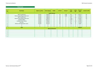 Private and Confidential                                                                                                                               ARB Financial Consultants


                           Mutual Funds


 Sr.                                                                                                                       Total   Latest   Present
                                Fund Name                 Option (gr./div.)   Fund category   Holder    SIP Y/N   Amount                                  Locked in (Y/N)
 No                                                                                                                        Units    NAV      Value
                                                                                      Equity Schemes
  1                          HDFC Top 200 fund                Growth            Largecap         0        Yes      3,000    401     222      89,213             No
  2                  Reliance Equity Opportunities fund       Growth            Largecap         0        Yes      3,000   2,232     43      94,851             No
  3                          HDFC Top 200 fund                Growth            Largecap         0        No         0      287     222      63,739             No
  4                  Reliance Equity Opportunities fund       Growth            Largecap         0        No         0     1,946     43      82,695             No
  5                           Sundaram SMILE                  Growth            Multicap         0        No         0     2,405     30      72,663              0
  6                        Sundaram select midcap             Growth             Midcap          0        No         0      413     158      65,399              0
  7                               Tata Infra                  Growth            Sectoral         0        No         0      457      28      12,748              0
  8                   Reliance diversified power sector       Growth            Sectoral         0        No         0      169      53       8,938              0
  9                                    0                         0                  0            0         0         0       0       0          0                0
  10                                   0                         0                  0            0         0         0       0       0          0                0
                                    Total                                                                                                   4,90,247
                                                                                    Balanced Schemens
  1
  2
  3
  4
  5
  6




                                    CM
Plan By : Ashish Ramesh Bhave CFP                                                                                                                                 Page 32 of 43
 