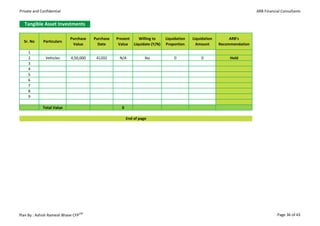 Private and Confidential                                                                                                   ARB Financial Consultants


  Tangible Asset Investments

                            Purchase   Purchase   Present      Willing to     Liquidation   Liquidation        ARB's
  Sr. No     Particulars
                             Value       Date      Value    Liquidate (Y/N)   Proportion      Amount      Recommendation
     1
     2         Vehicles     4,50,000    41202      N/A            No              0             0              Hold
     3
     4
     5
     6
     7
     8
     9

             Total Value                            0

                                                        End of page




Plan By : Ashish Ramesh Bhave CFPCM                                                                                                   Page 36 of 43
 