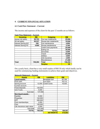 Financial Plan Example