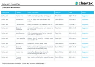 Sample Financial Plan of Rahul Jain - ClearTax | PDF