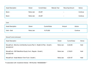 Sample Financial Plan of Rahul Jain - ClearTax | PDF