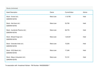 Sample Financial Plan of Rahul Jain - ClearTax | PDF
