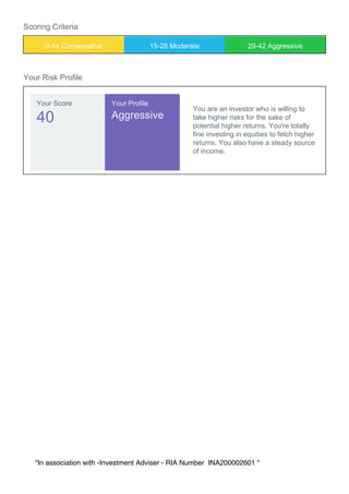 Sample Financial Plan of Rahul Jain - ClearTax | PDF