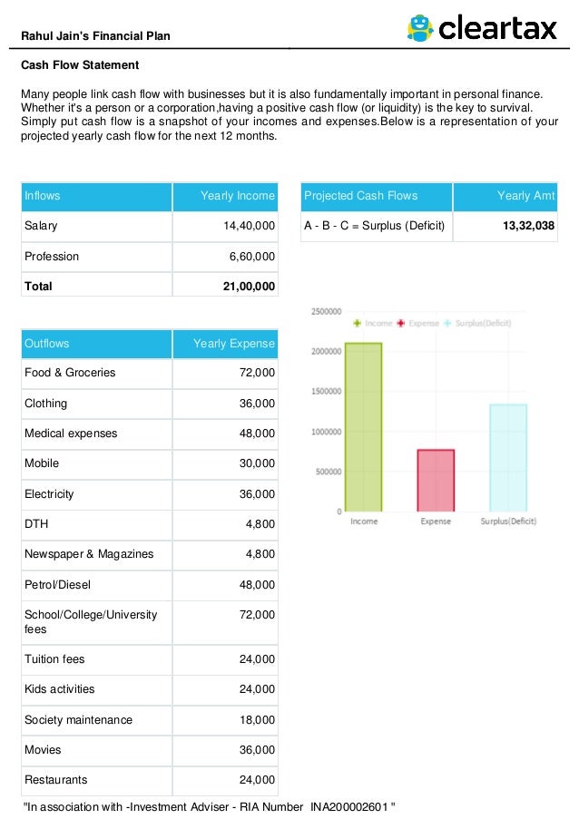 Free online tax advice chat image