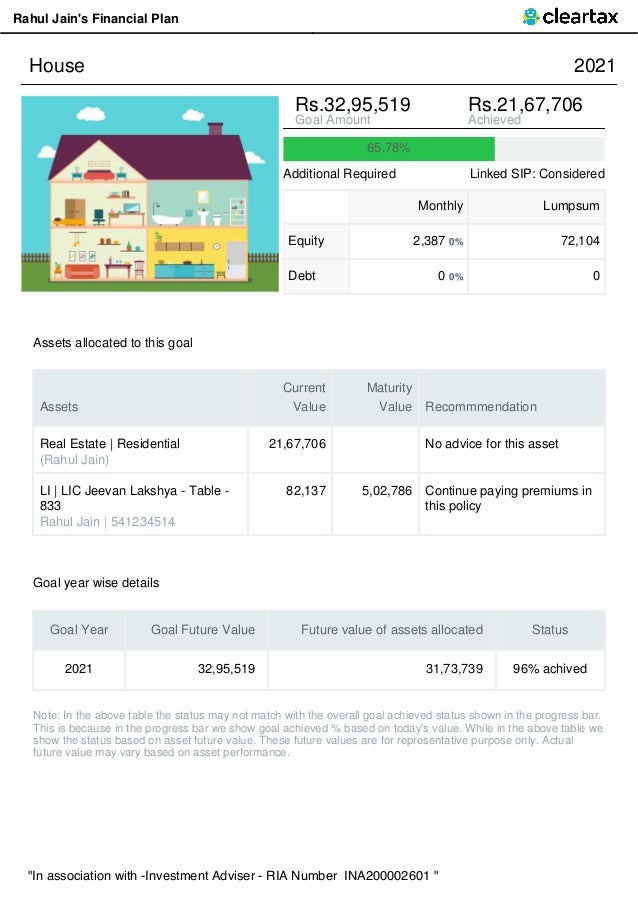 Income tax consultants picture