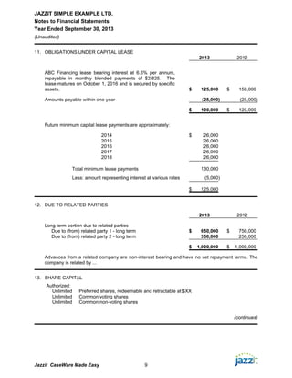 JAZZIT SIMPLE EXAMPLE LTD.
Notes to Financial Statements
Year Ended September 30, 2013
(Unaudited)


11. OBLIGATIONS UNDER CAPITAL LEASE
                                                                             2013              2012


    ABC Financing lease bearing interest at 6.5% per annum,
    repayable in monthly blended payments of $2,825. The
    lease matures on October 1, 2016 and is secured by specific
    assets.                                                              $    125,000     $     150,000

    Amounts payable within one year                                            (25,000)         (25,000)

                                                                         $    100,000     $     125,000


    Future minimum capital lease payments are approximately:

                                2014                                     $     26,000
                                2015                                           26,000
                                2016                                           26,000
                                2017                                           26,000
                                2018                                           26,000

                   Total minimum lease payments                               130,000
                   Less: amount representing interest at various rates          (5,000)

                                                                         $    125,000


12. DUE TO RELATED PARTIES

                                                                             2013              2012

    Long term portion due to related parties
       Due to (from) related party 1 - long term                         $    650,000     $     750,000
       Due to (from) related party 2 - long term                              350,000           250,000

                                                                         $   1,000,000    $   1,000,000

    Advances from a related company are non-interest bearing and have no set repayment terms. The
    company is related by ...


13. SHARE CAPITAL
     Authorized:
       Unlimited      Preferred shares, redeemable and retractable at $XX
       Unlimited      Common voting shares
       Unlimited      Common non-voting shares


                                                                                              (continues)




Jazzit CaseWare Made Easy                            9
 