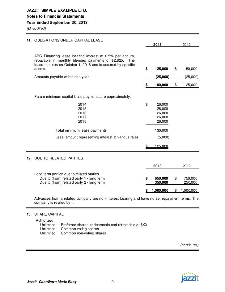 sample financial statements from jazzit fundamentals 11 728