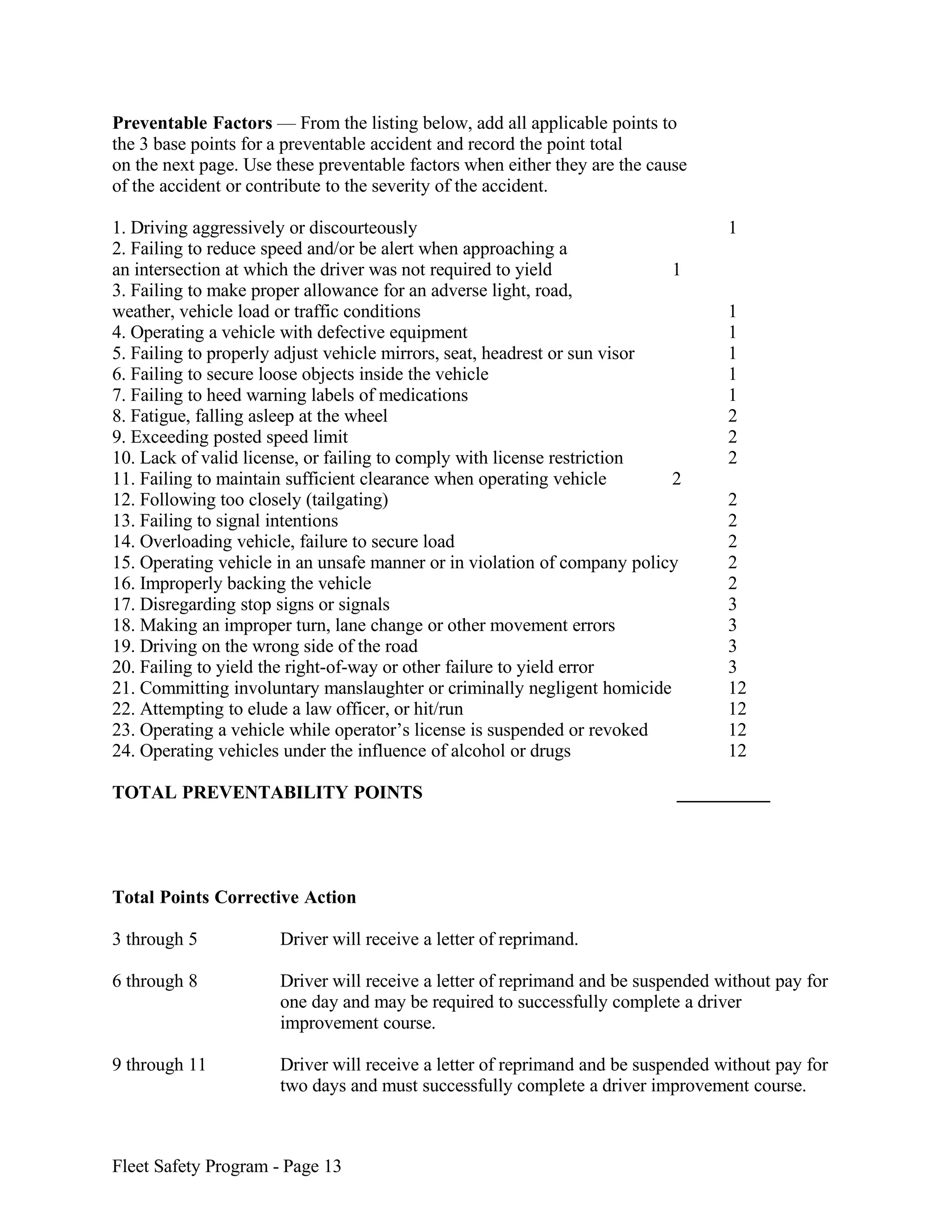 Sample Fleet Safety Program