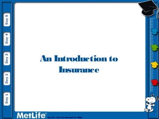 MetLife India Insurance Company Pvt. Ltd. ForInternal Use Only.
An Introduction to
Insurance
 