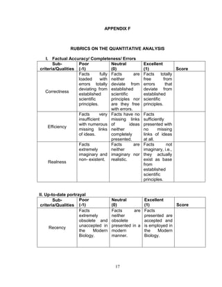 Appendix Format Example
