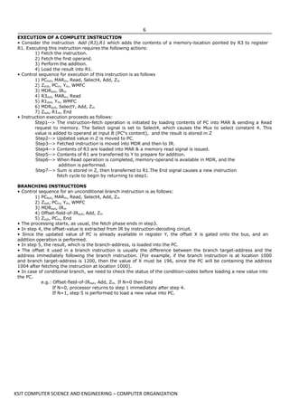 SAMPLE FOR MICRO PROGRAMMING CO_-_7th_UNIT.pdf