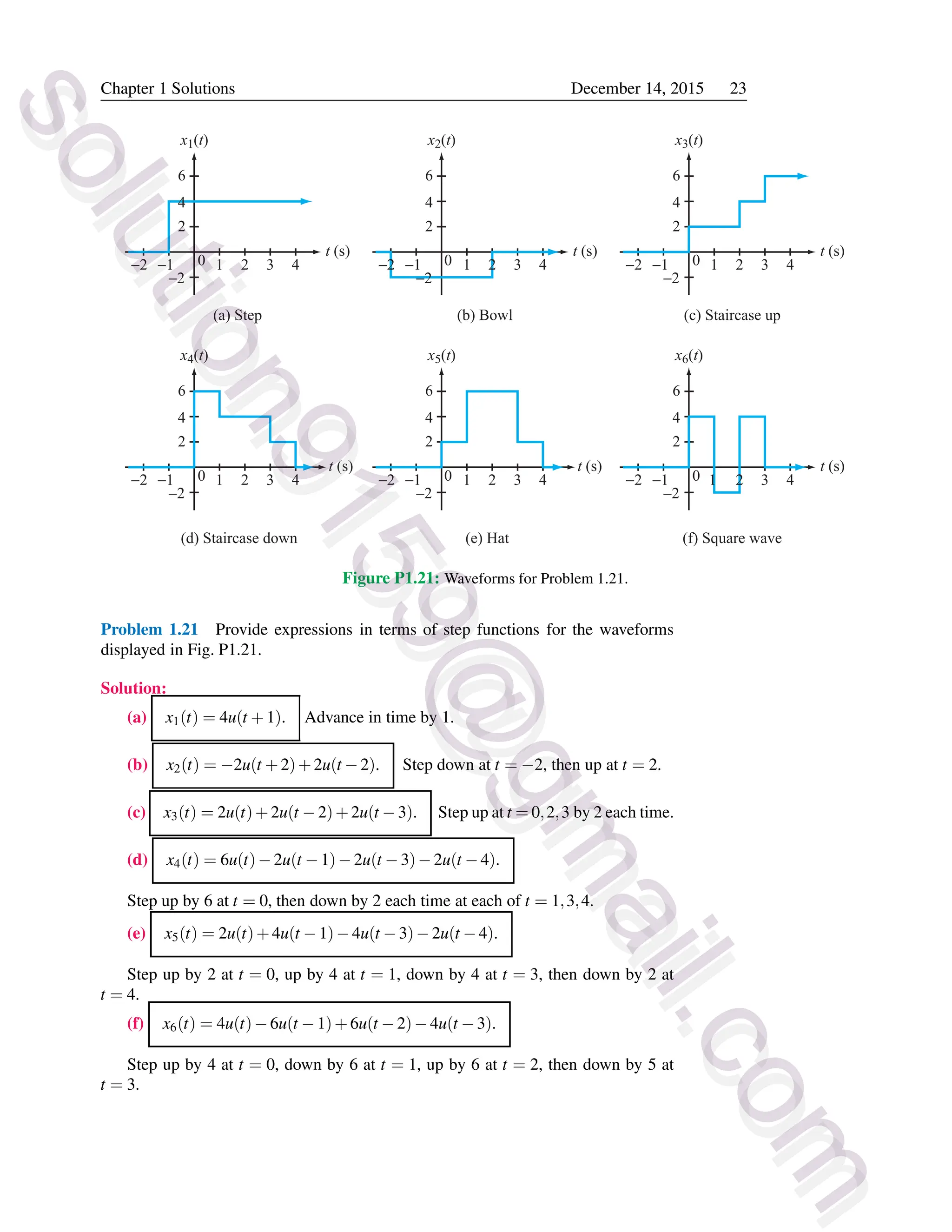 Solution Manual Engineering Signals and Systems by Ulaby & Yagle | PDF ...